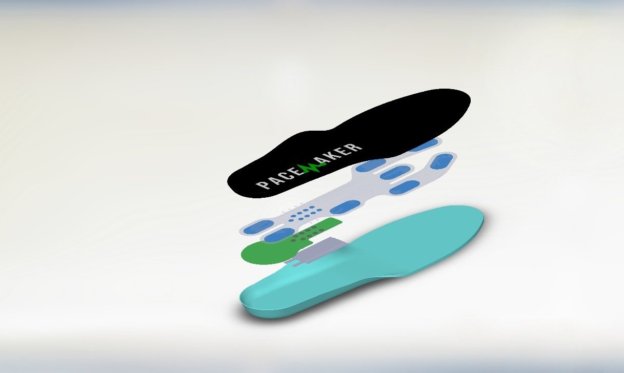 Explosionsdarstellung der Smart Sole