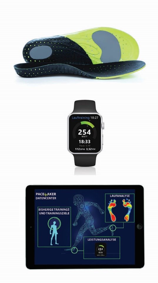 Smart Sole mit Smartwatch und Tablet